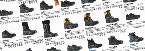 Types of Safety Footwear and Their Uses in Different Industries